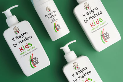 The Complete Eczema Treatment Bundle - Matteo Cream and Body Wash, featuring white bottles with black text, designed for eczema relief across all ages.